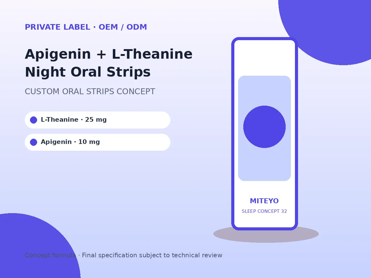 Apigenin + L-Theanine Night Oral Strips