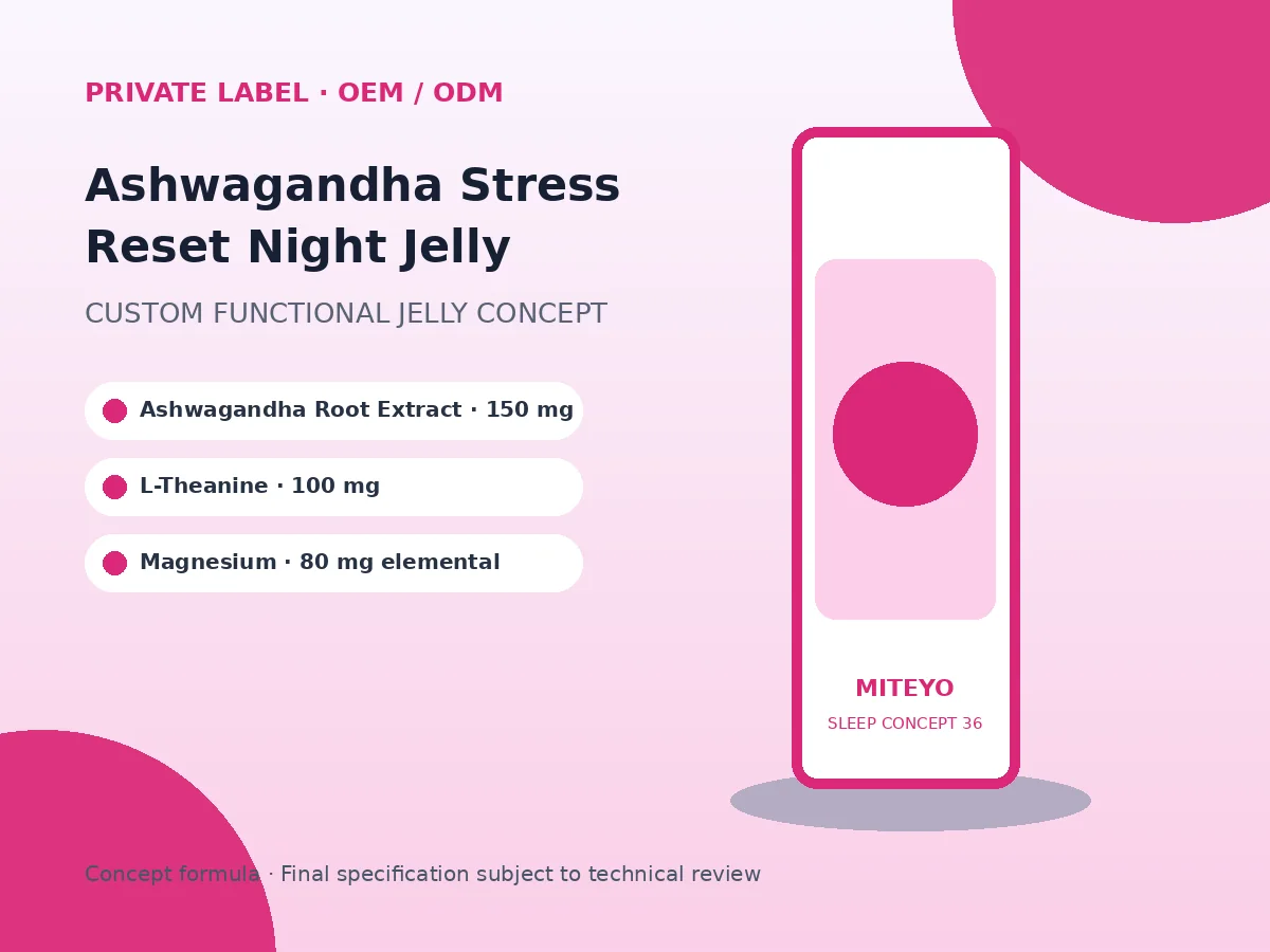 Ashwagandha Stress Reset Night Jelly