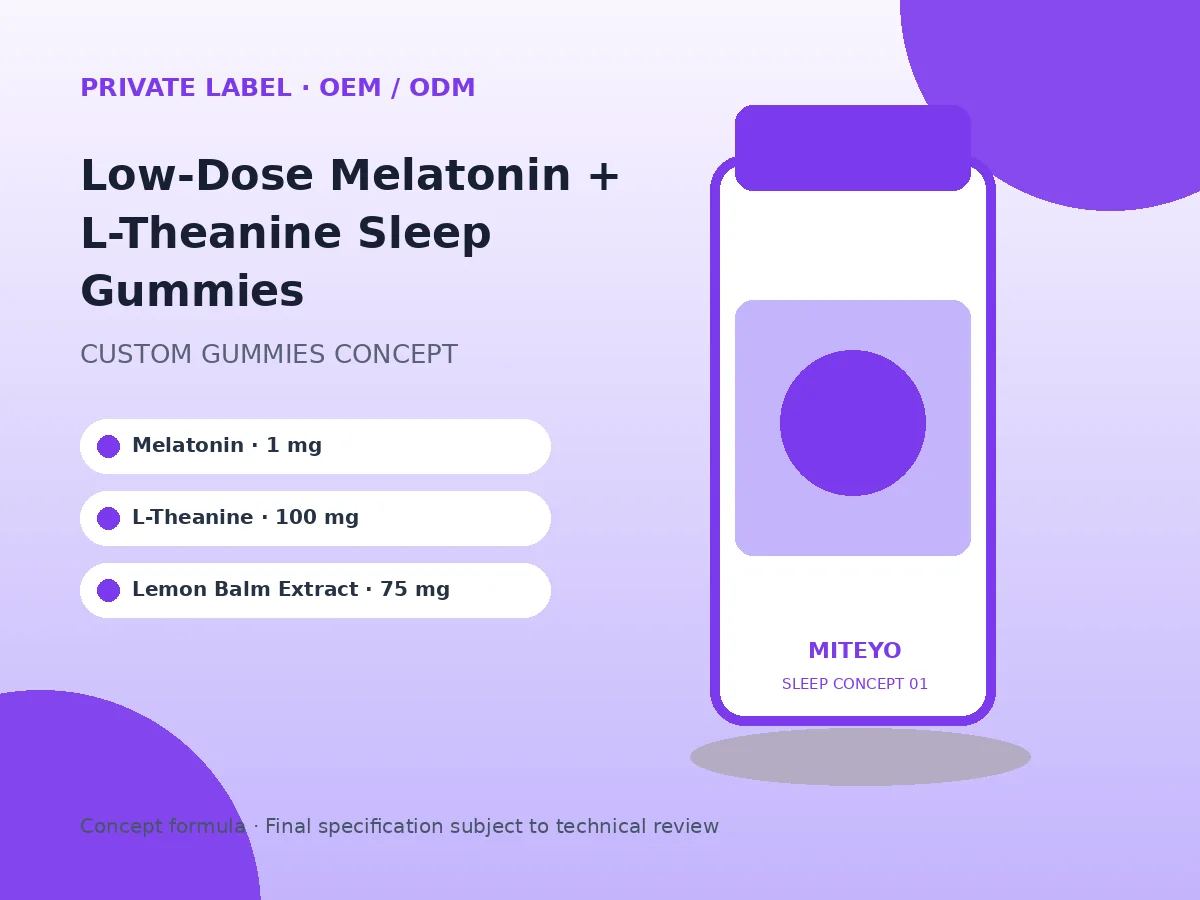 Low-Dose Melatonin + L-Theanine Sleep Gummies