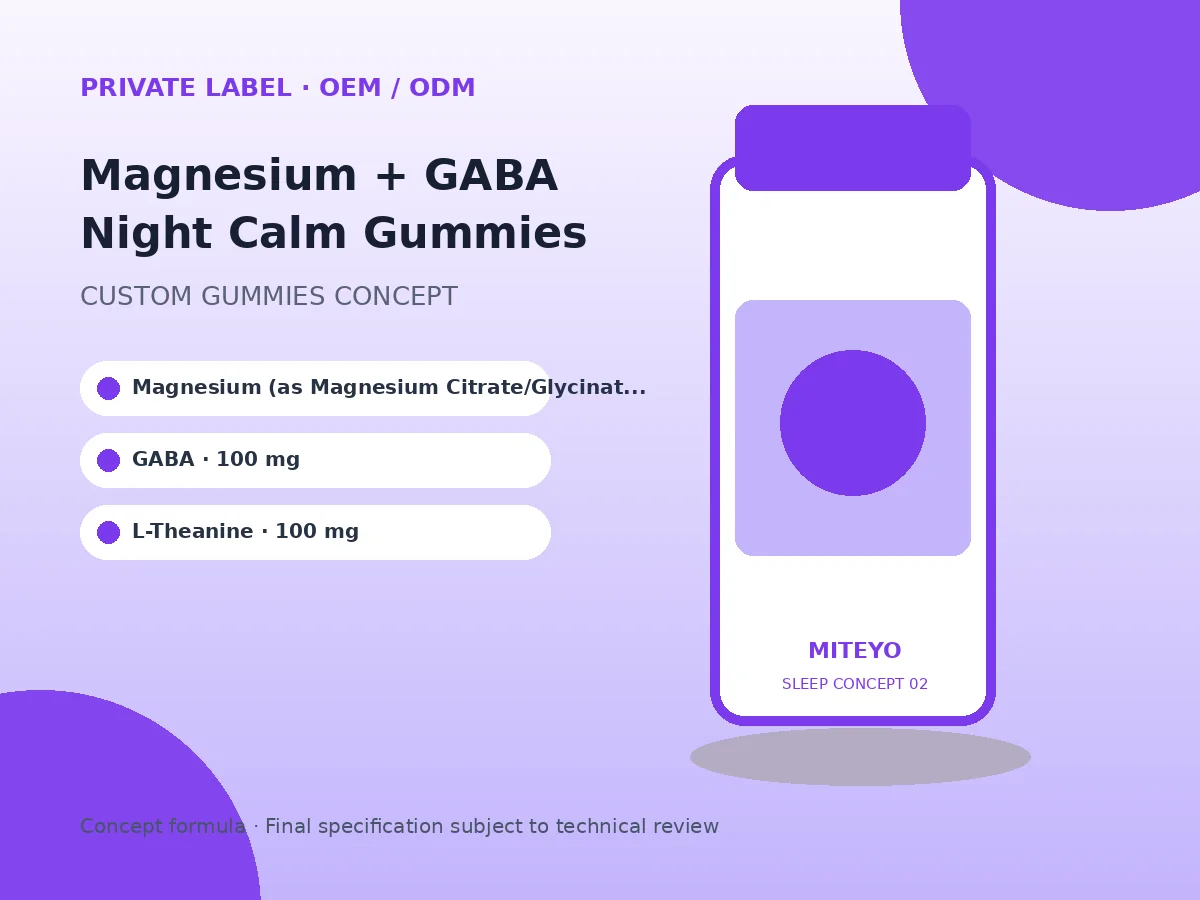 Magnesium + GABA Night Calm Gummies