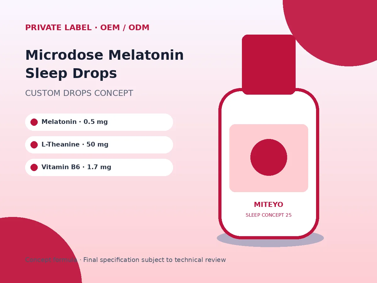 Microdose Melatonin Sleep Drops