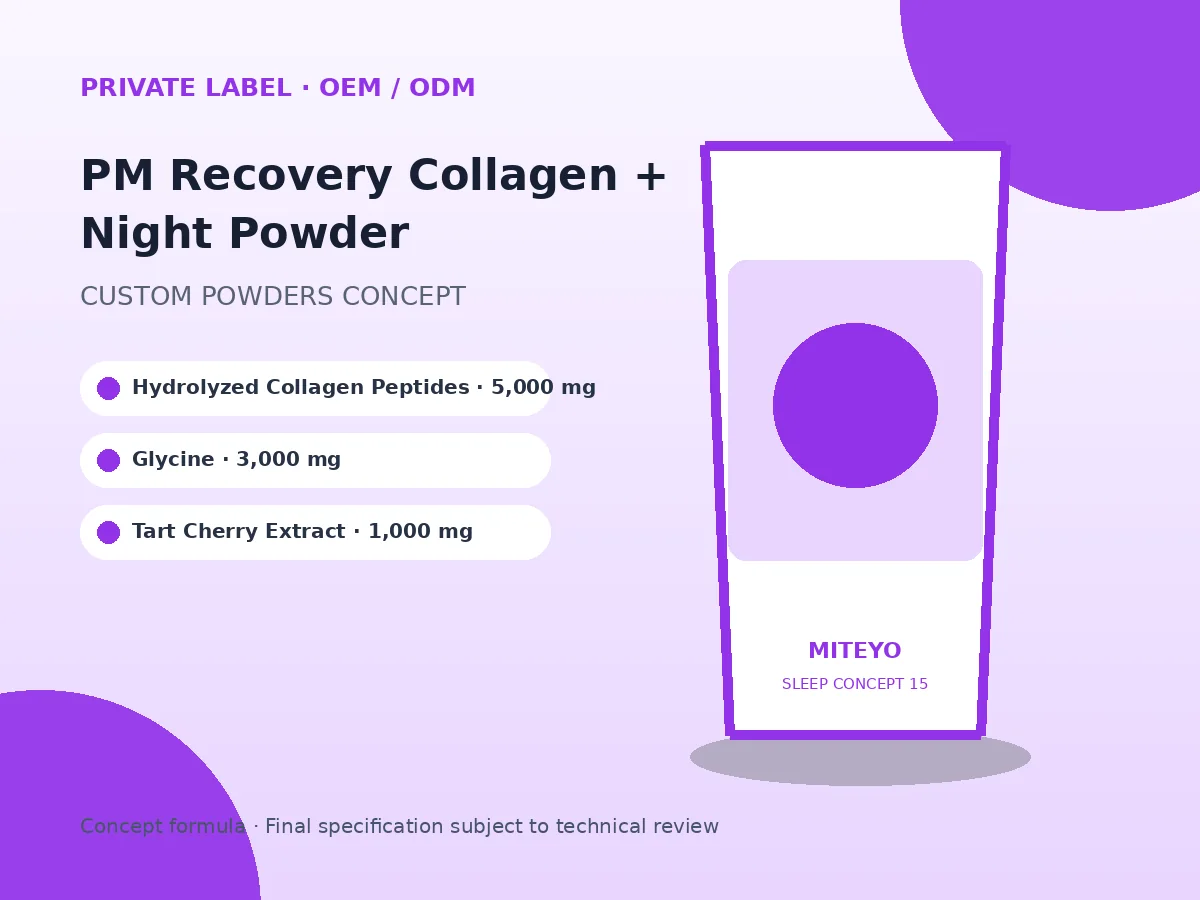 PM Recovery Collagen + Night Powder