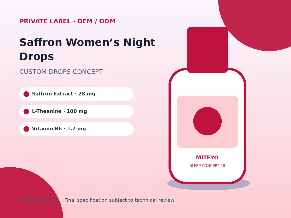 Saffron Women’s Night Drops
