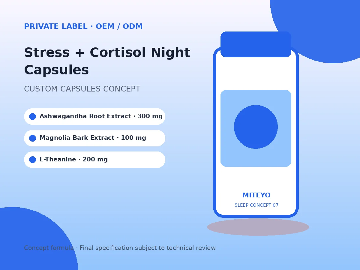 Stress + Cortisol Night Capsules