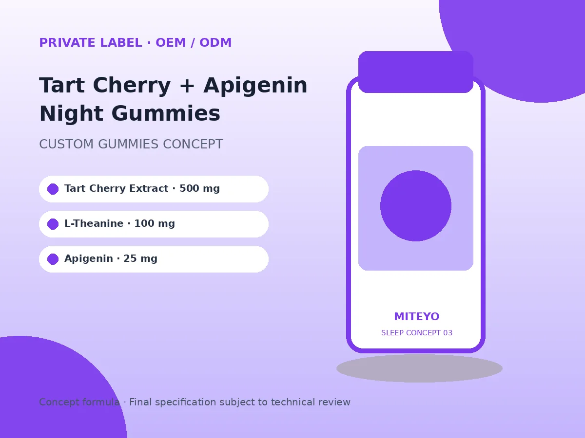 Tart Cherry + Apigenin Night Gummies