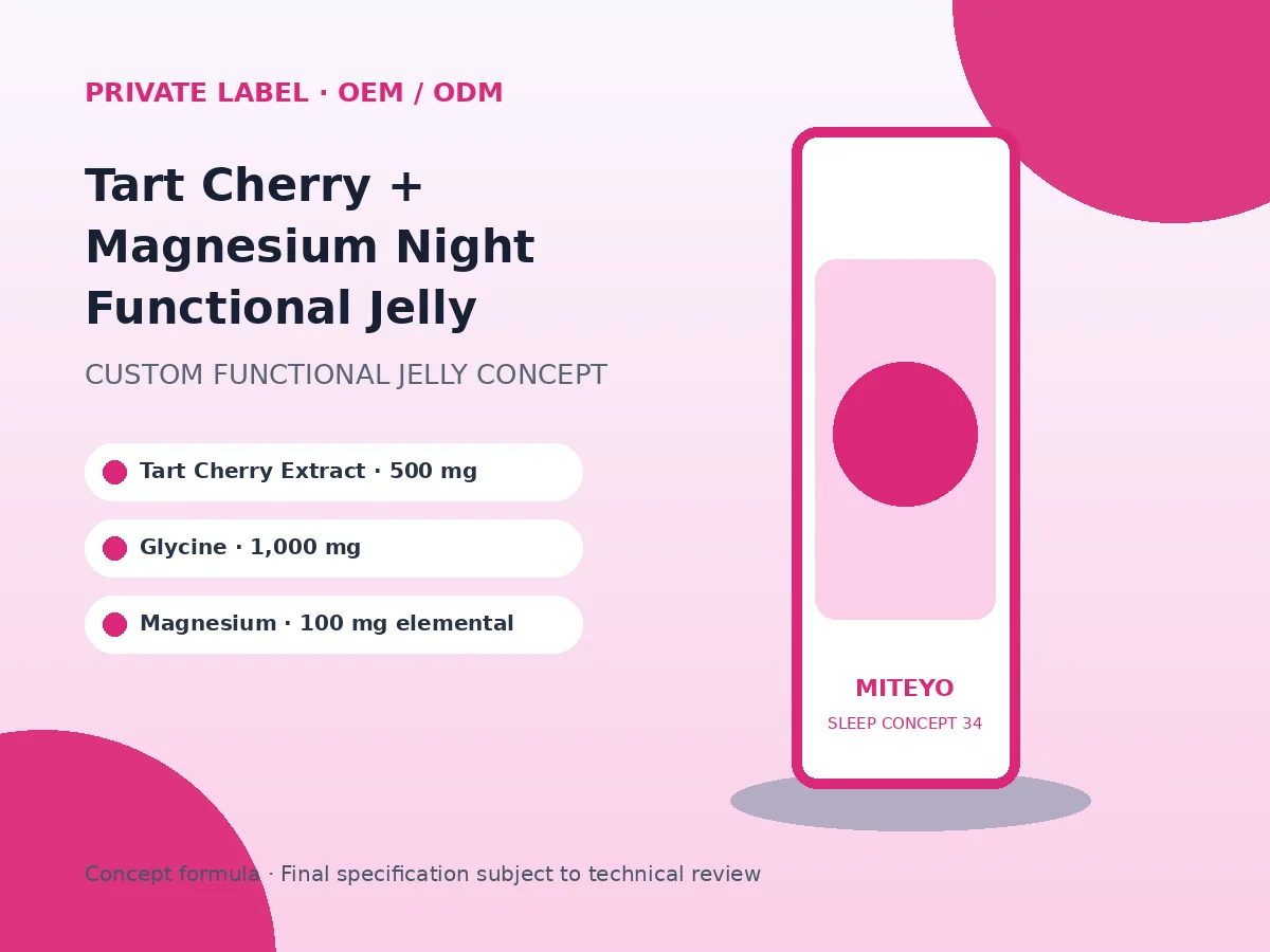 Tart Cherry + Magnesium Night Functional Jelly